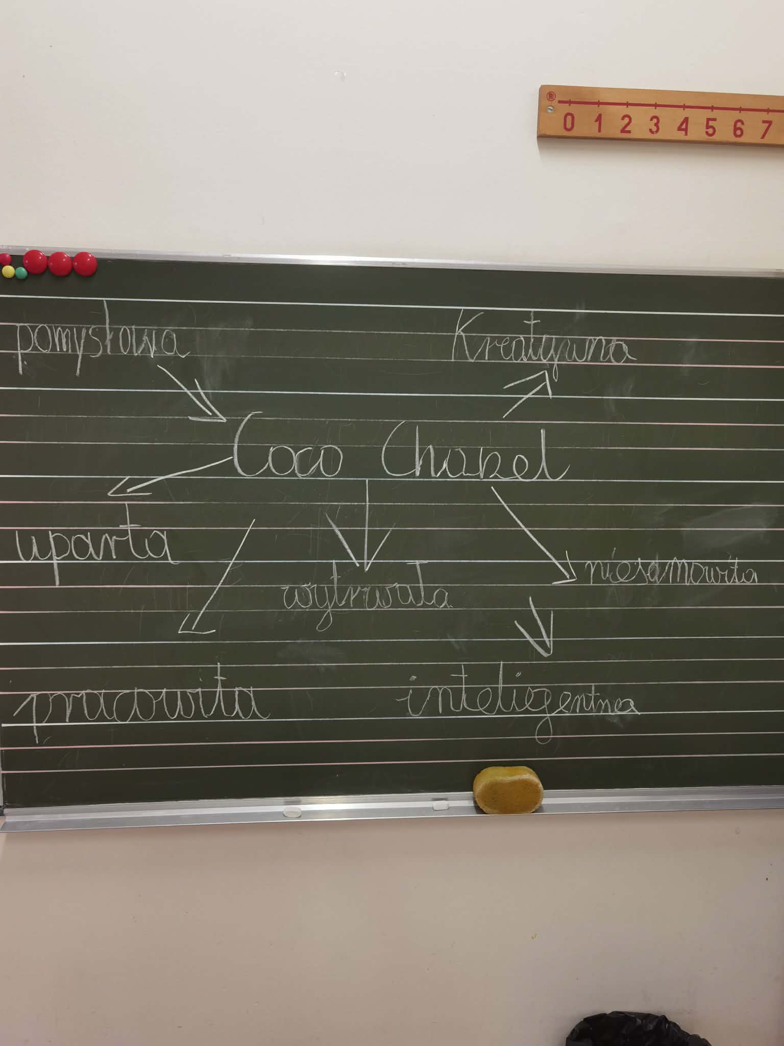 Zielona tablica, na kt&oacute;rej pośrodku napisano "Coco Chanel".