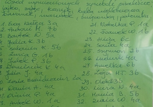 Lista nazwisk uczniów, którzy wzięli udział w konkursie świetlicowym. fot. p. Dorota Pietrzak