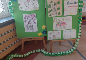 Dwie sztalugi ustawione obok siebie. Na nich przyczepione są prace konkursowe „Zdrowie w mojej głowie”. Na sztalugach wisi zielony łańcuch wsparcia wykonany przez uczniów.