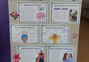 Na zdjęciu widać dwie tablice informacyjne ustawione na drewnianych sztalugach, przygotowane prawdopodobnie z okazji Światowego Dnia Zdrowia Psychicznego. Całość ma formę edukacyjnej gazetki szkolnej lub wystawy.